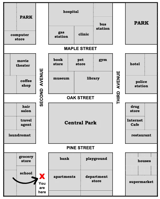 Map for ESL Lesson